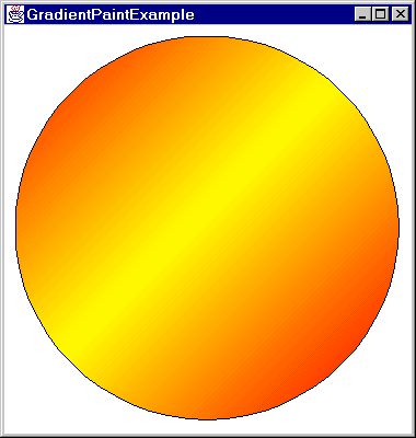 Tutorial output: drawing shapes in Java2D